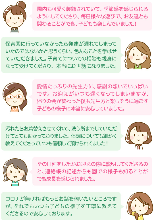 ・園内も可愛く装飾されていて、季節感を感じられるようにしてくださり、毎日様々な遊びで、お友達とも関わることができ、子どもも楽しんでいました！ ・保育園に行っていなかったら発達が遅れてしまっていたのではないかと思うくらい、色んなことを学ばせていただきました。子育てについての相談も親身になって受けてくださり、本当にお世話になりました。 ・愛情たっぷりの先生方に、感謝の想いでいっぱいです。お迎えがいつも遅くなってしまいますが、帰りの会が終わった後も先生方と楽しそうに過ごす子どもの様子に本当に安心していました。 ・汚れたらお着替えさせてくれて、洗う所までしていただけてとても助かっておりました。体調についても細かく教えてくださっていつも信頼して預けられてました！ ・その日何をしたかお迎えの際に説明してくださるのと、連絡帳の記述からも園での様子も知ることができ成長を感じられました。 ・コロナが無ければもっとお話を伺いたいところですが、それでもいつも子どもの様子を丁寧に教えてくださるので安心しております。